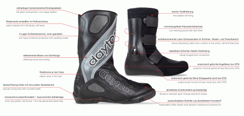 Daytona "Evo Sports GTX" Racing Boots , waterproof