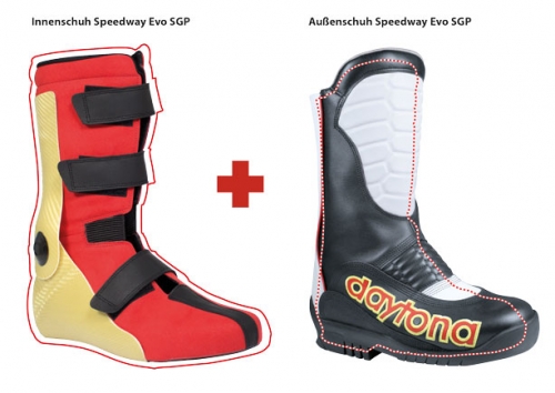 Daytona "Speedway Evo SGP"