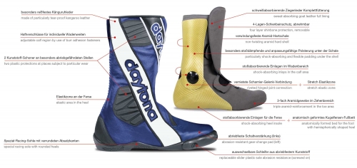 Daytona "Evo Security G3" Racing Boots in own colour choice